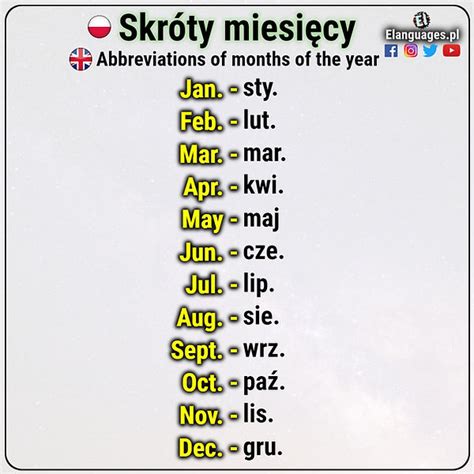 december po polsku|july po polsku.